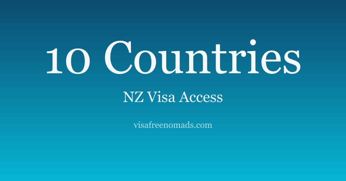 9 Countries You Can Visit with a New Zealand Visa (2026)